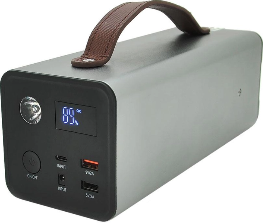 що таке апроксимована синусоїда що таке апроксимована синусоїда